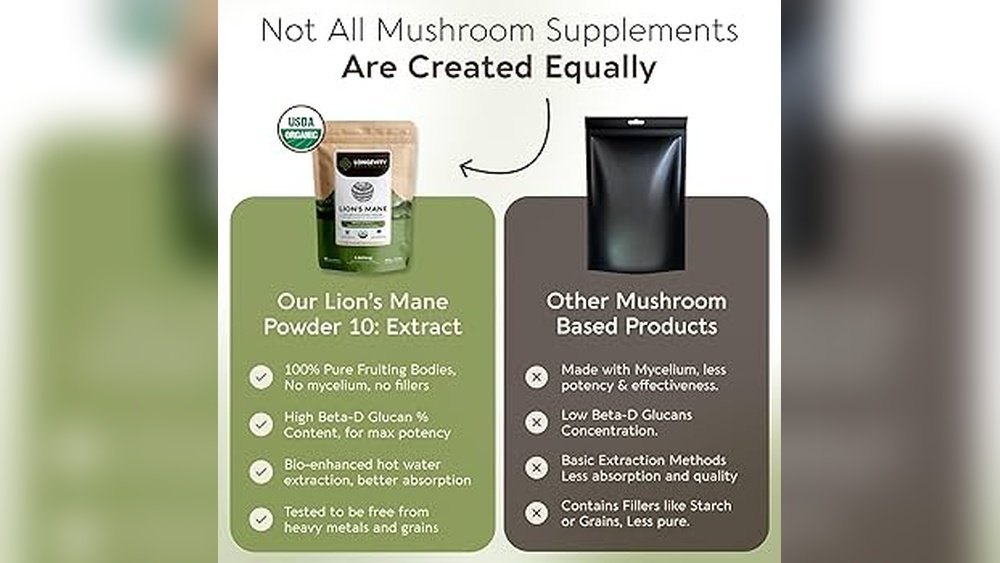 5 Signs Your Lion'S Mane Supplement Is Low Quality