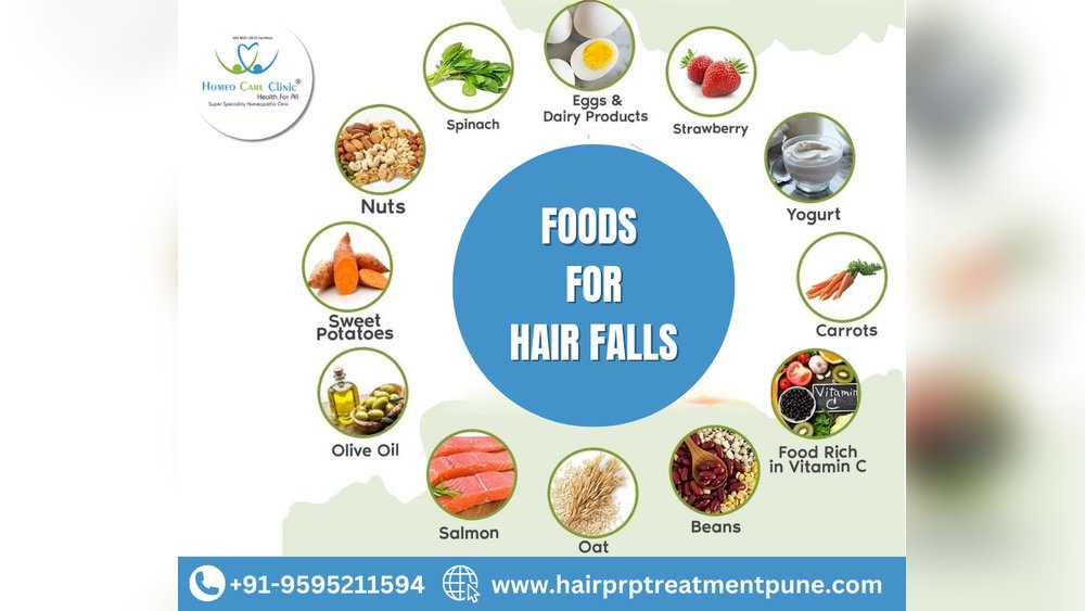 Functional Mushrooms for Hair Loss: Dht And Inflammation And Regrowth