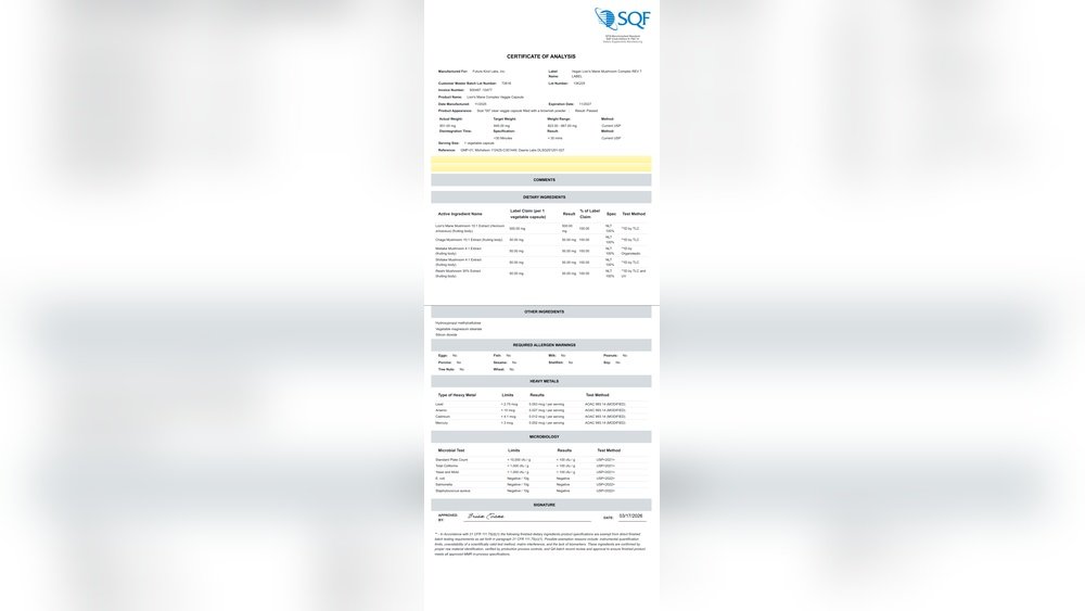 How to Read a Mushroom Supplement Certificate of Analysis