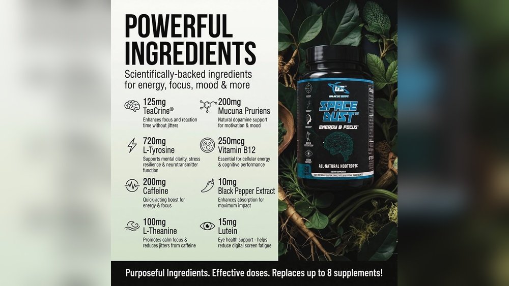 Lion'S Mane for Gamers: Sharpen Reaction Time And Mental Endurance