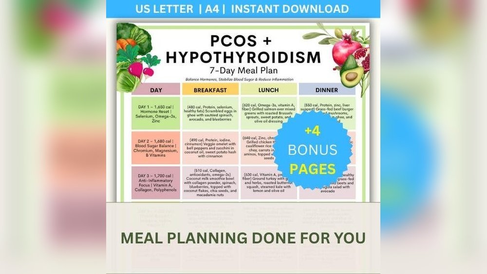 Medicinal Mushrooms for Pcos: Blood Sugar And Hormones And Inflammation