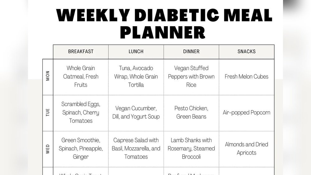 Medicinal Mushrooms for Weight Loss: Metabolic Support Strategies