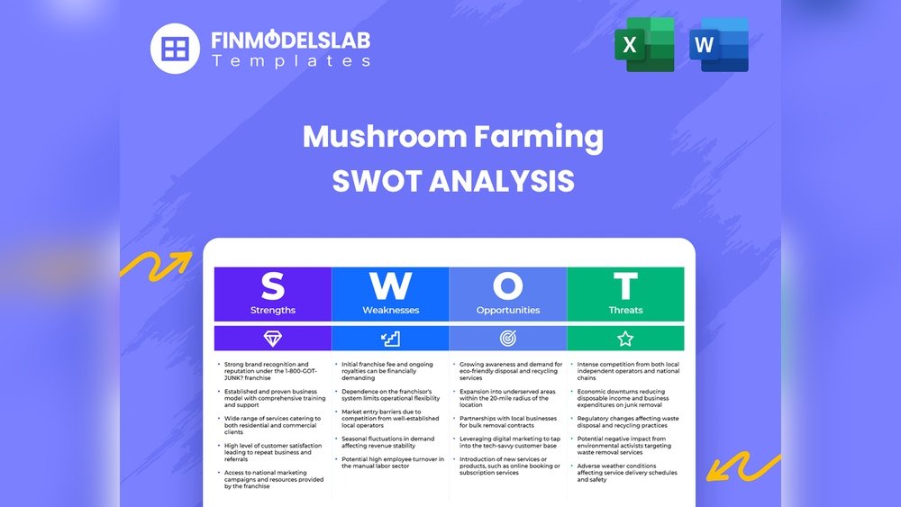 Mushroom Growing As a Side Hustle: Costs And Revenue And Getting Started